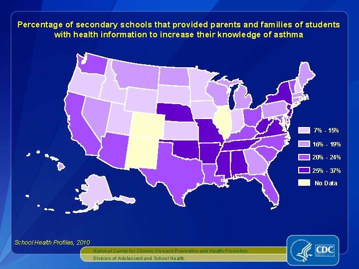 Percentage of secondary schools that provided parents and families of students with health information