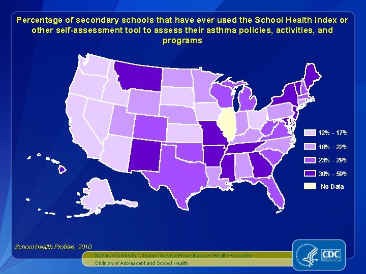 Percentage of secondary schools that have ever used the School Health Index or other