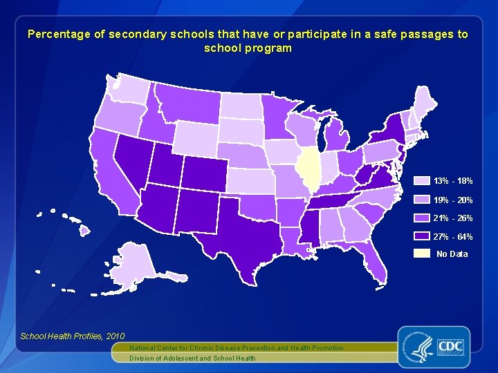 Percentage of secondary schools that have or participate in a safe passages to school