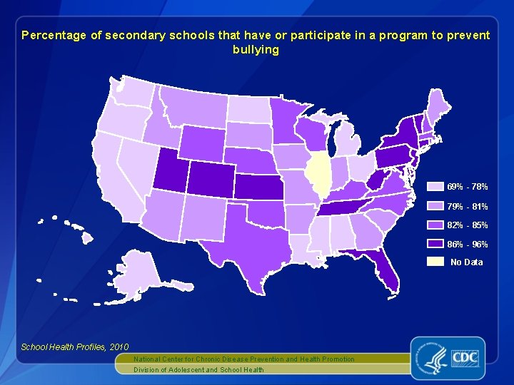 Percentage of secondary schools that have or participate in a program to prevent bullying