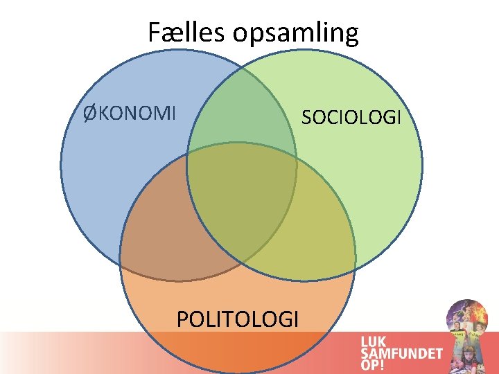 Fælles opsamling ØKONOMI POLITOLOGI SOCIOLOGI 