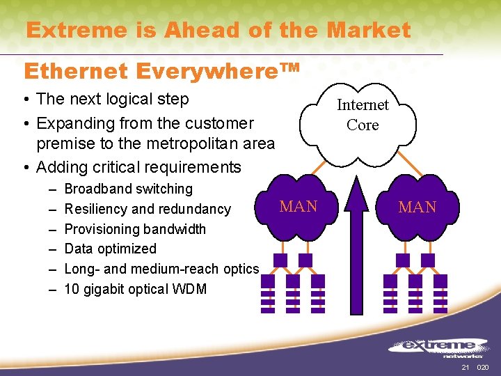 Extreme is Ahead of the Market Ethernet Everywhere™ • The next logical step •