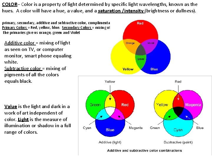 COLOR– Color is a property of light determined by specific light wavelengths, known as