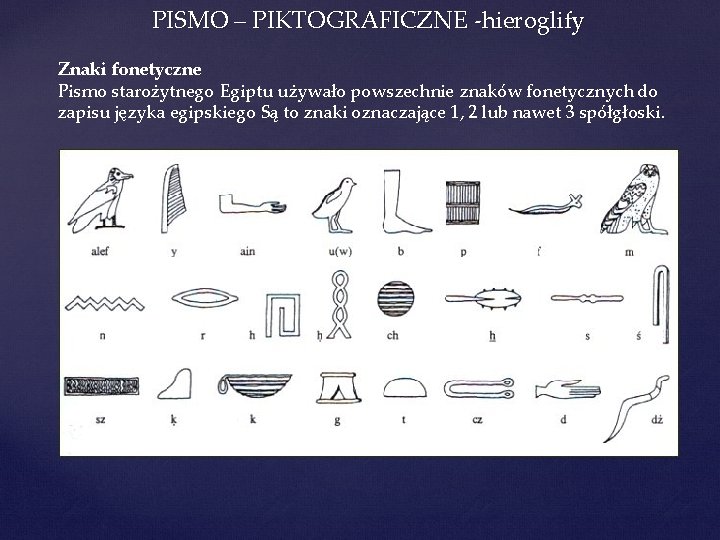 PISMO – PIKTOGRAFICZNE -hieroglify Znaki fonetyczne Pismo starożytnego Egiptu używało powszechnie znaków fonetycznych do