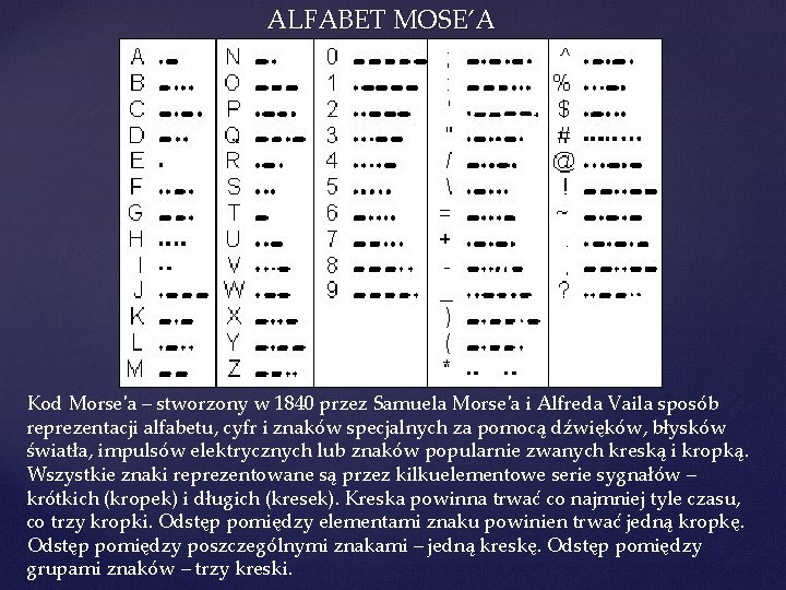 ALFABET MOSE’A Kod Morse'a – stworzony w 1840 przez Samuela Morse'a i Alfreda Vaila