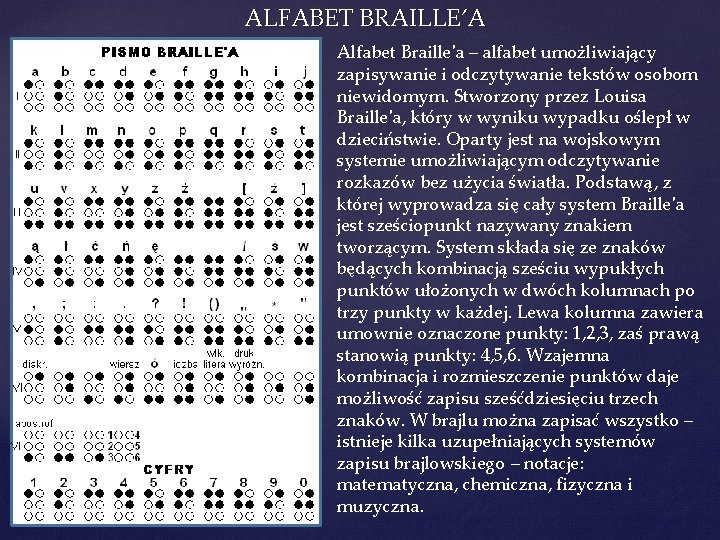 ALFABET BRAILLE’A Alfabet Braille'a – alfabet umożliwiający zapisywanie i odczytywanie tekstów osobom niewidomym. Stworzony