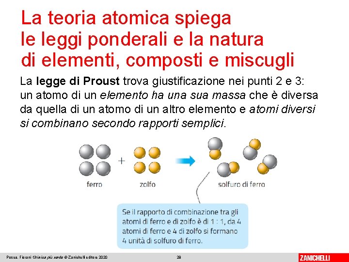 La teoria atomica spiega le leggi ponderali e la natura di elementi, composti e