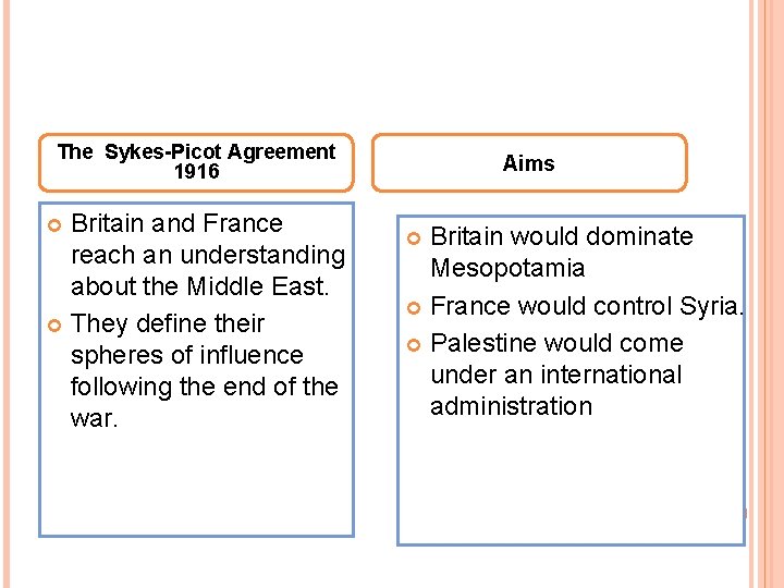 The Sykes-Picot Agreement 1916 Britain and France reach an understanding about the Middle East.