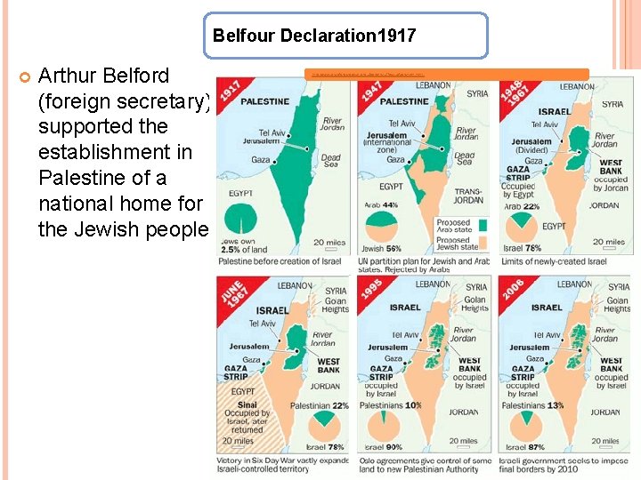 Belfour Declaration 1917 Arthur Belford (foreign secretary) supported the establishment in Palestine of a