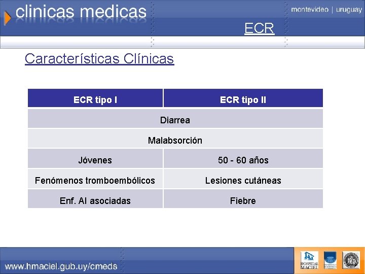 ECR Características Clínicas ECR tipo II Diarrea Malabsorción Jóvenes 50 - 60 años Fenómenos