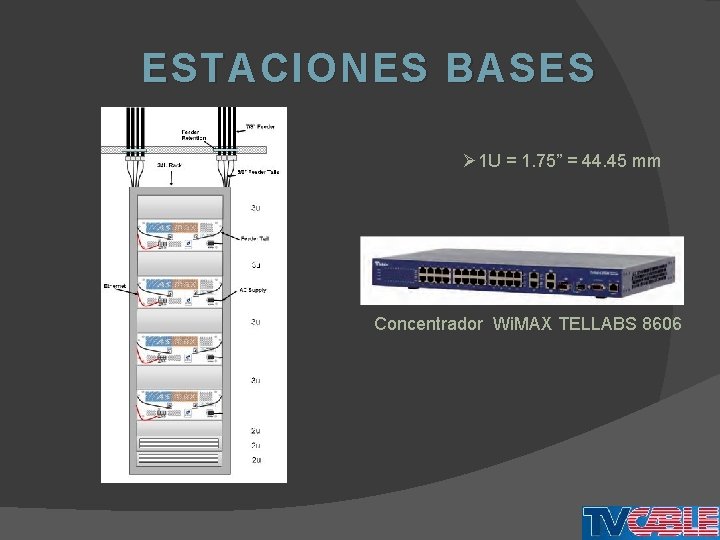 ESTACIONES BASES Ø 1 U = 1. 75” = 44. 45 mm Concentrador Wi.