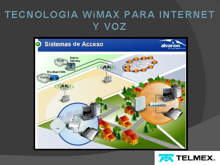 TECNOLOGIA Wi. MAX PARA INTERNET Y VOZ 