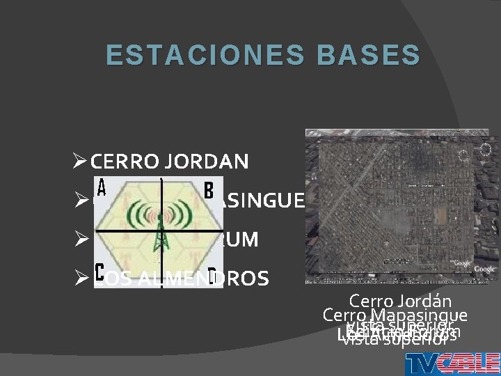 ESTACIONES BASES ØCERRO JORDAN ØCERRO MAPASINGUE ØEDIFICIO FORUM ØLOS ALMENDROS Cerro Jordán Cerro Mapasingue