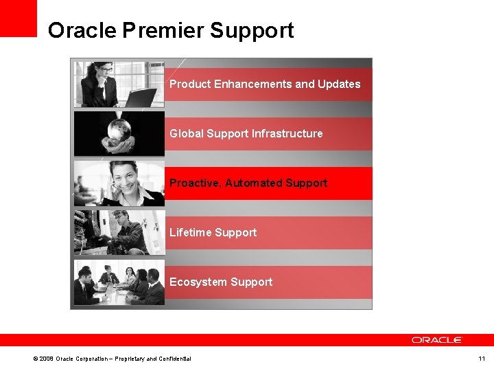 Oracle Premier Support Product Enhancements and Updates Global Support Infrastructure Proactive, Automated Support Lifetime