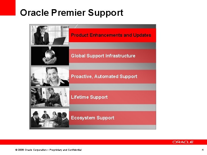 Oracle Premier Support Product Enhancements and Updates Global Support Infrastructure Proactive, Automated Support Lifetime Oracle Premier Support Product Enhancements and Updates Global Support Infrastructure Proactive, Automated Support Lifetime