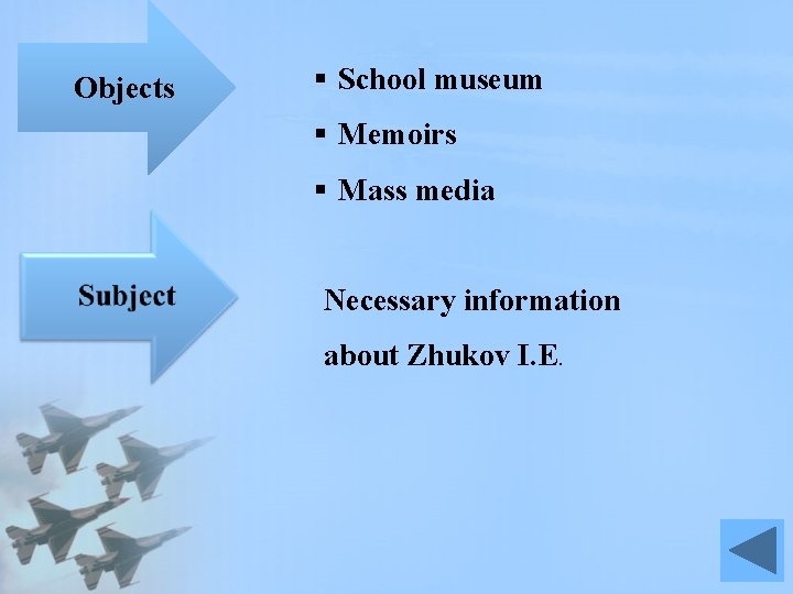 Objects § School museum § Memoirs § Mass media Necessary information about Zhukov I.