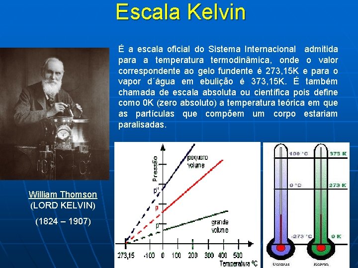 Escala Kelvin É a escala oficial do Sistema Internacional admitida para a temperatura termodinâmica,