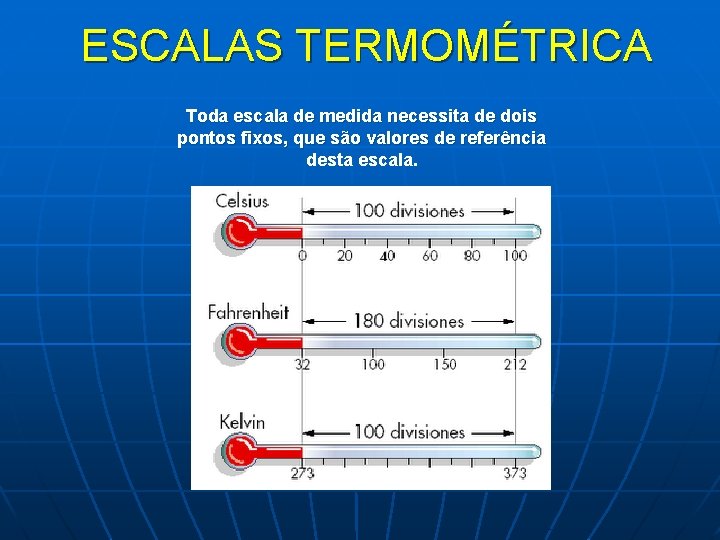 ESCALAS TERMOMÉTRICA Toda escala de medida necessita de dois pontos fixos, que são valores