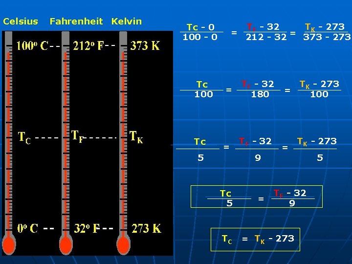 Celsius Fahrenheit Kelvin Tc - 0 100 - 0 Tc 100 Tc = =