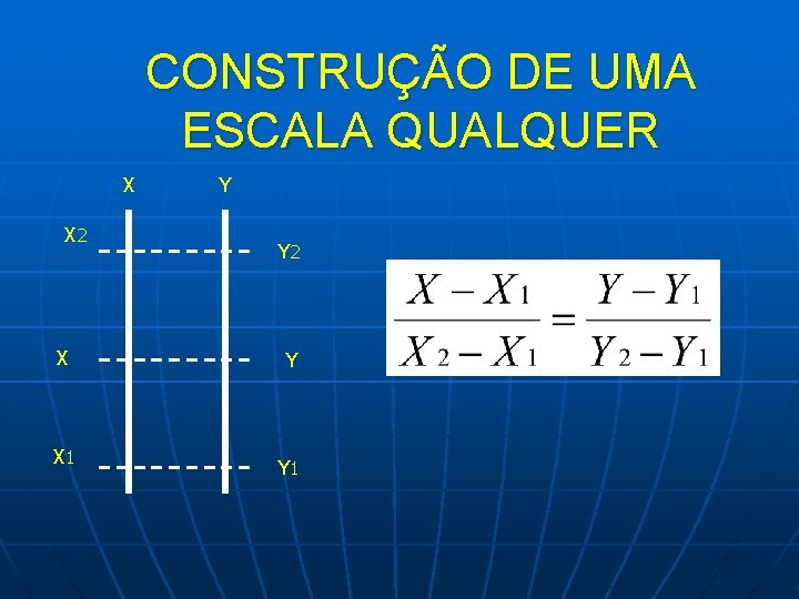 CONSTRUÇÃO DE UMA ESCALA QUALQUER X X 2 X X 1 Y Y 2