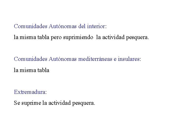 Comunidades Autónomas del interior: la misma tabla pero suprimiendo la actividad pesquera. Comunidades Autónomas