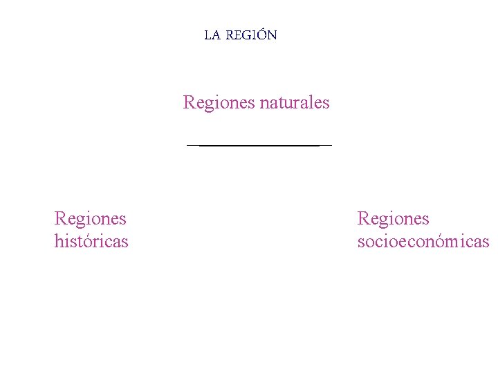 LA REGIÓN Regiones naturales Regiones históricas Regiones socioeconómicas 