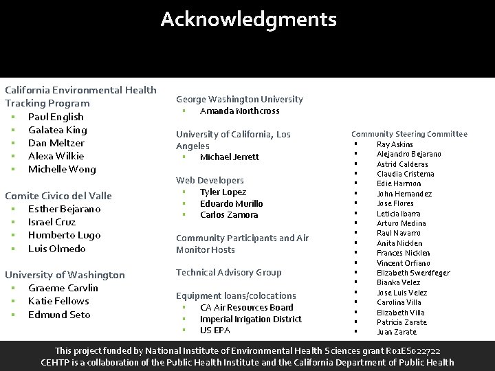 Acknowledgments California Environmental Health Tracking Program Paul English Galatea King Dan Meltzer Alexa Wilkie