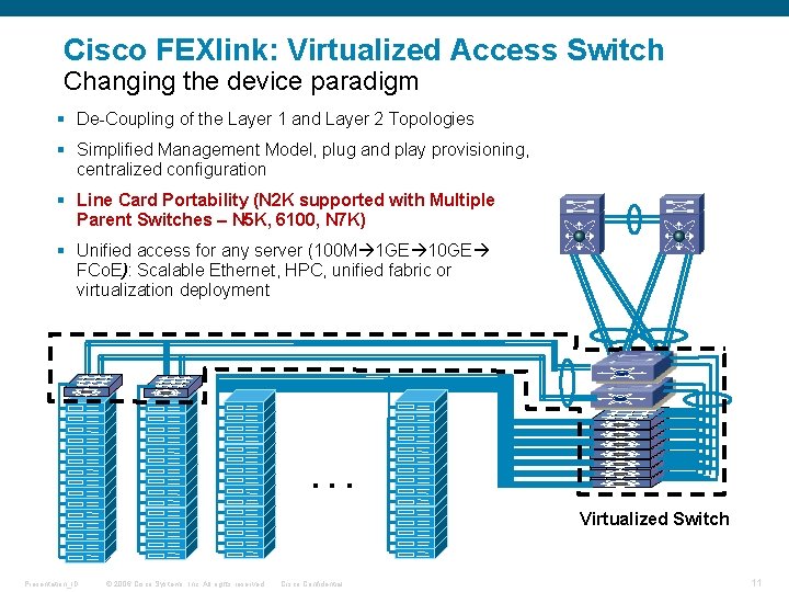 Cisco FEXlink: Virtualized Access Switch Changing the device paradigm § De-Coupling of the Layer