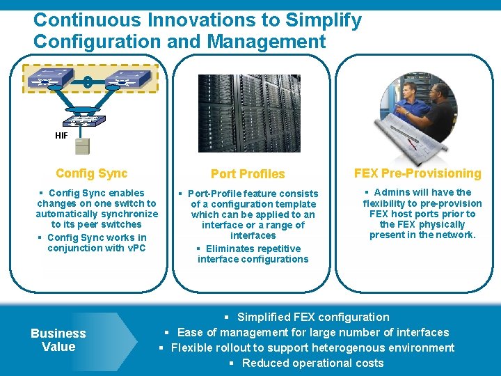 Continuous Innovations to Simplify Configuration and Management HIF Config Sync § Config Sync enables