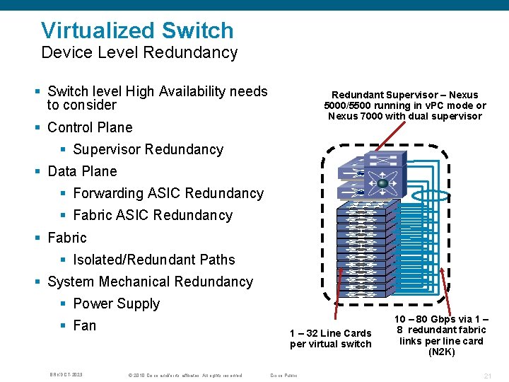 Virtualized Switch Device Level Redundancy § Switch level High Availability needs to consider Redundant