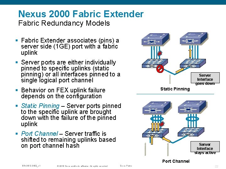 Nexus 2000 Fabric Extender Fabric Redundancy Models § Fabric Extender associates (pins) a server