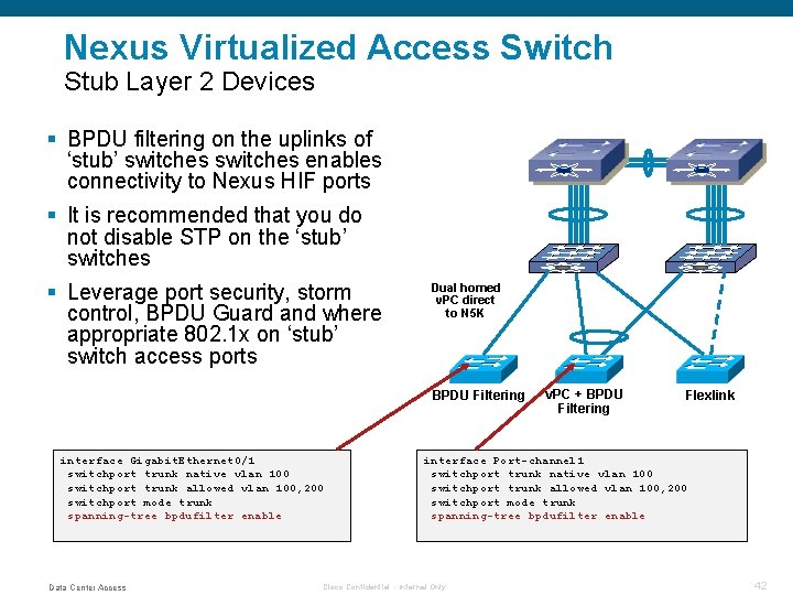 Nexus Virtualized Access Switch Stub Layer 2 Devices § BPDU filtering on the uplinks