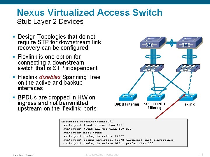 Nexus Virtualized Access Switch Stub Layer 2 Devices § Design Topologies that do not