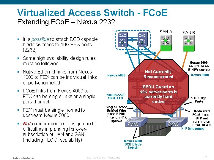 Virtualized Access Switch - FCo. E Extending FCo. E – Nexus 2232 SAN A