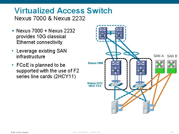 Virtualized Access Switch Nexus 7000 & Nexus 2232 § Nexus 7000 + Nexus 2232