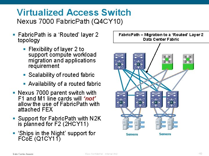 Virtualized Access Switch Nexus 7000 Fabric. Path (Q 4 CY 10) § Fabric. Path