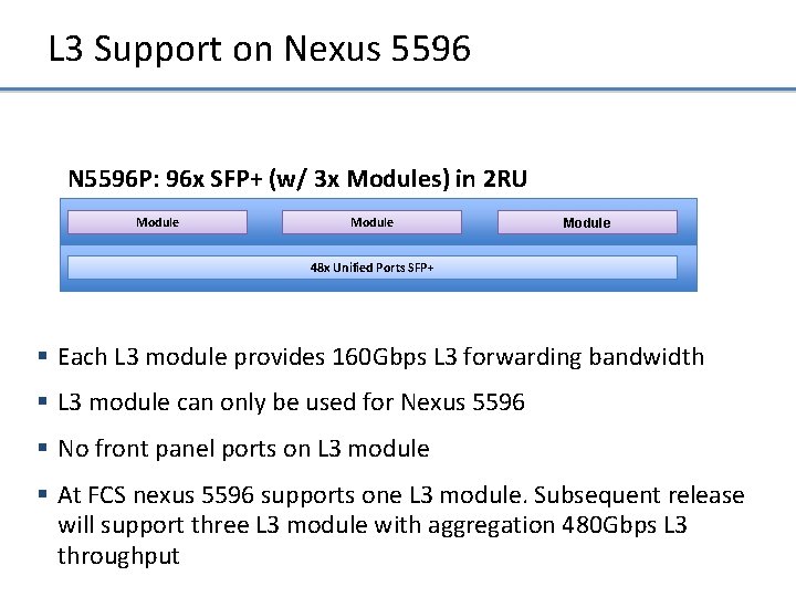 L 3 Support on Nexus 5596 N 5596 P: 96 x SFP+ (w/ 3