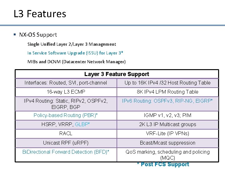 L 3 Features § NX-OS Support Single Unified Layer 2/Layer 3 Management In Service