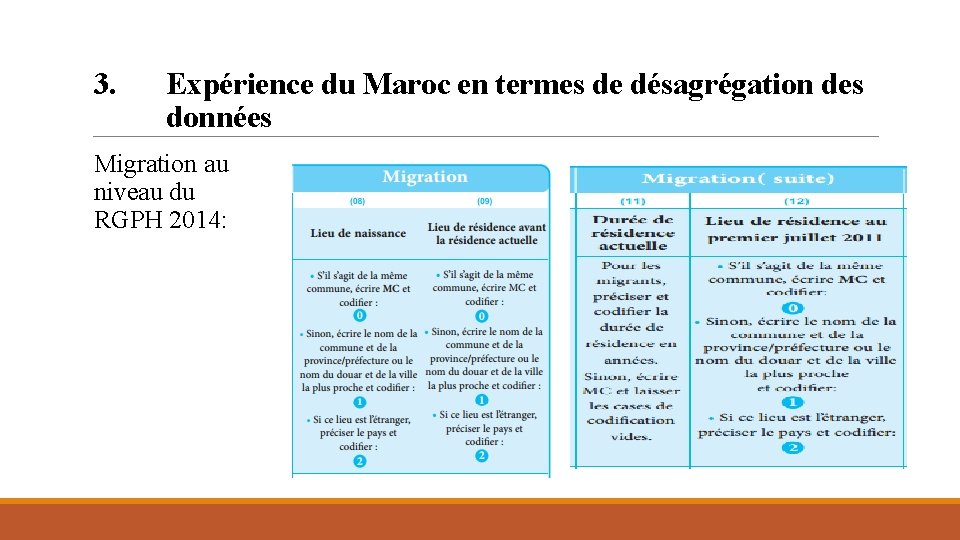 3. Expérience du Maroc en termes de désagrégation des données Migration au niveau du