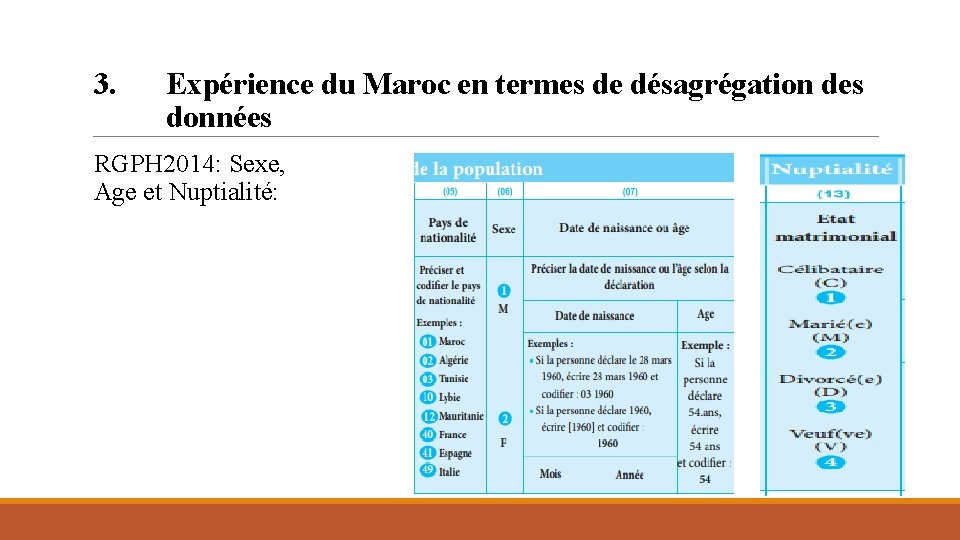 3. Expérience du Maroc en termes de désagrégation des données RGPH 2014: Sexe, Age