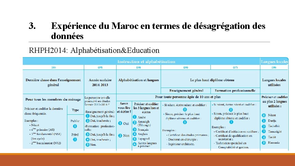 3. Expérience du Maroc en termes de désagrégation des données RHPH 2014: Alphabétisation&Education 