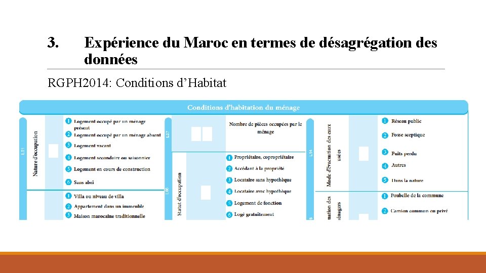 3. Expérience du Maroc en termes de désagrégation des données RGPH 2014: Conditions d’Habitat