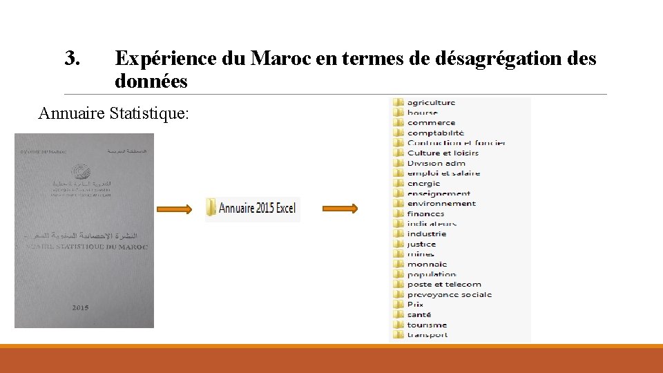 3. Expérience du Maroc en termes de désagrégation des données Annuaire Statistique: 