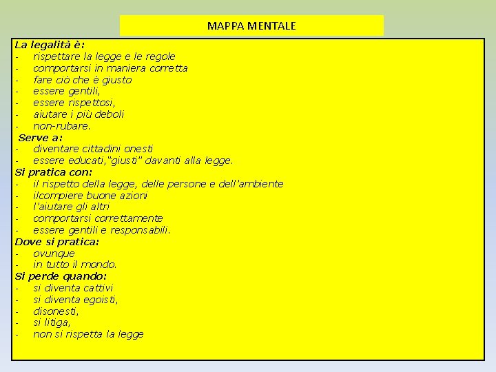 MAPPA MENTALE La legalità è: rispettare la legge e le regole comportarsi in maniera