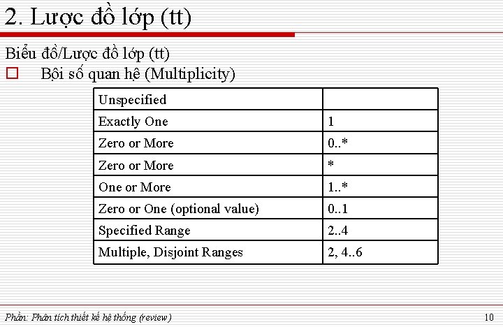 2. Lược đồ lớp (tt) Biê u đô /Lược đồ lớp (tt) o Bô