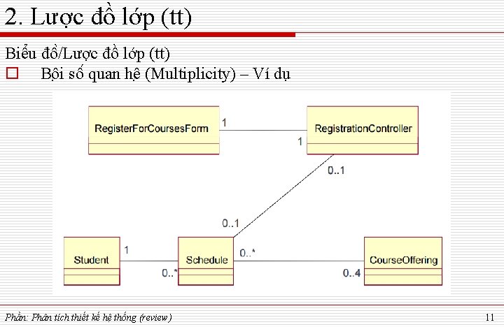 2. Lược đồ lớp (tt) Biê u đô /Lược đồ lớp (tt) o Bô