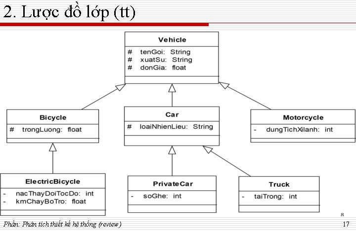 2. Lược đồ lớp (tt) Phần: Phân tích thiết kế hệ thống (review) 17