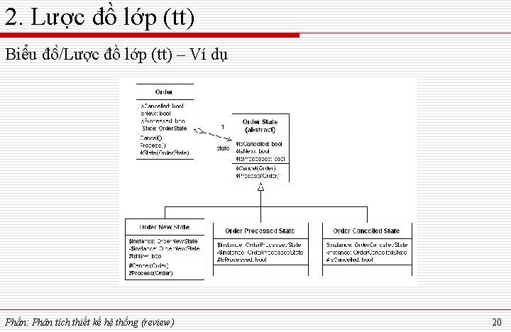 2. Lược đồ lớp (tt) Biê u đô /Lược đồ lớp (tt) – Ví