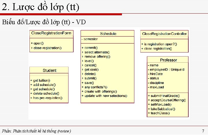 2. Lược đồ lớp (tt) Biê u đô /Lược đồ lớp (tt) - VD