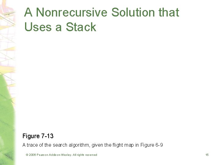 A Nonrecursive Solution that Uses a Stack Figure 7 -13 A trace of the